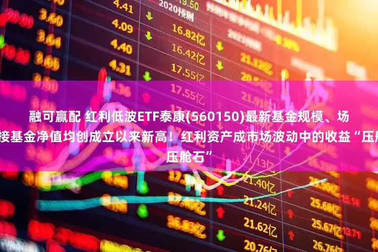 融可赢配 红利低波ETF泰康(560150)最新基金规模、场外联接基金净值均创成立以来新高！红利资产成市场波动中的收益“压舱石”